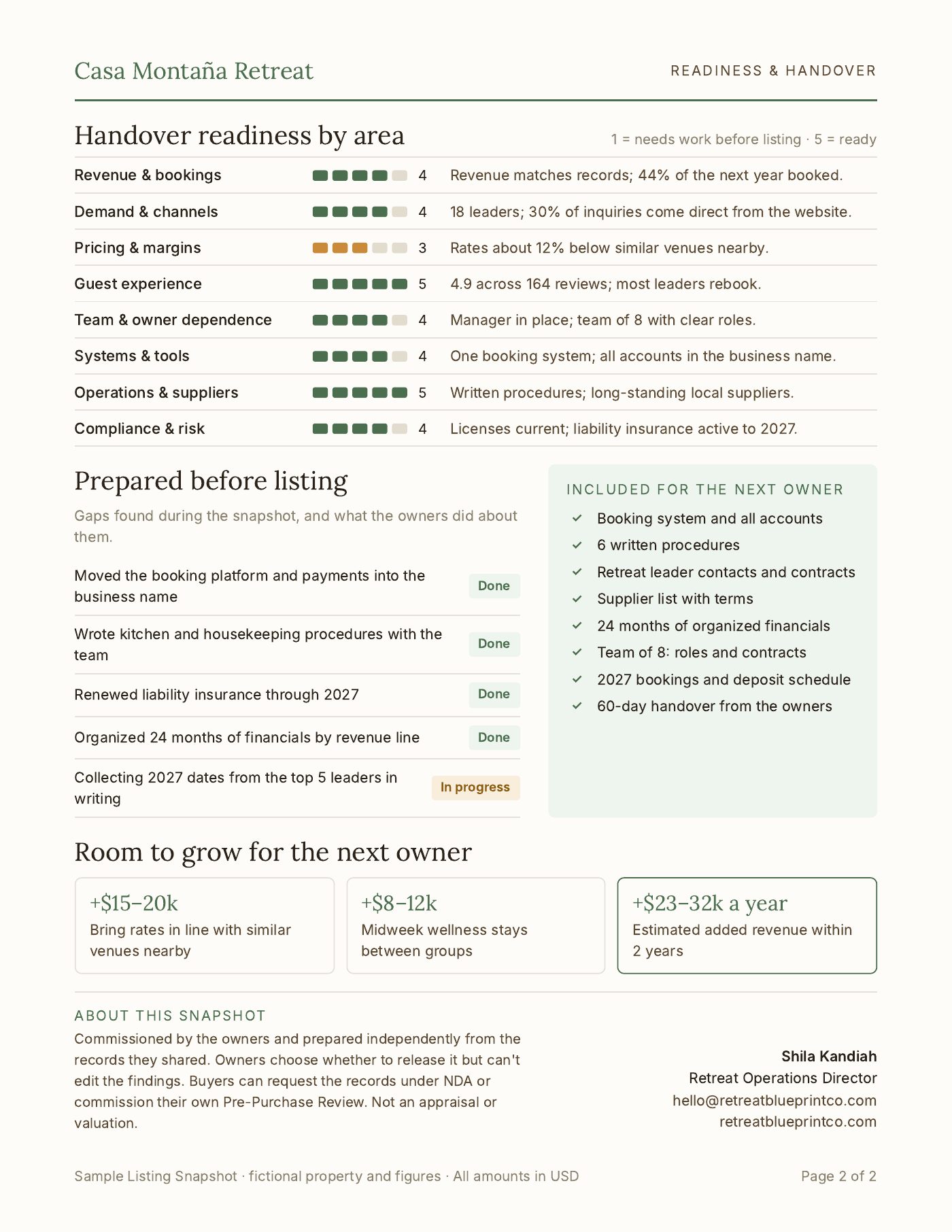 Sample Listing Snapshot, page 2 of 2