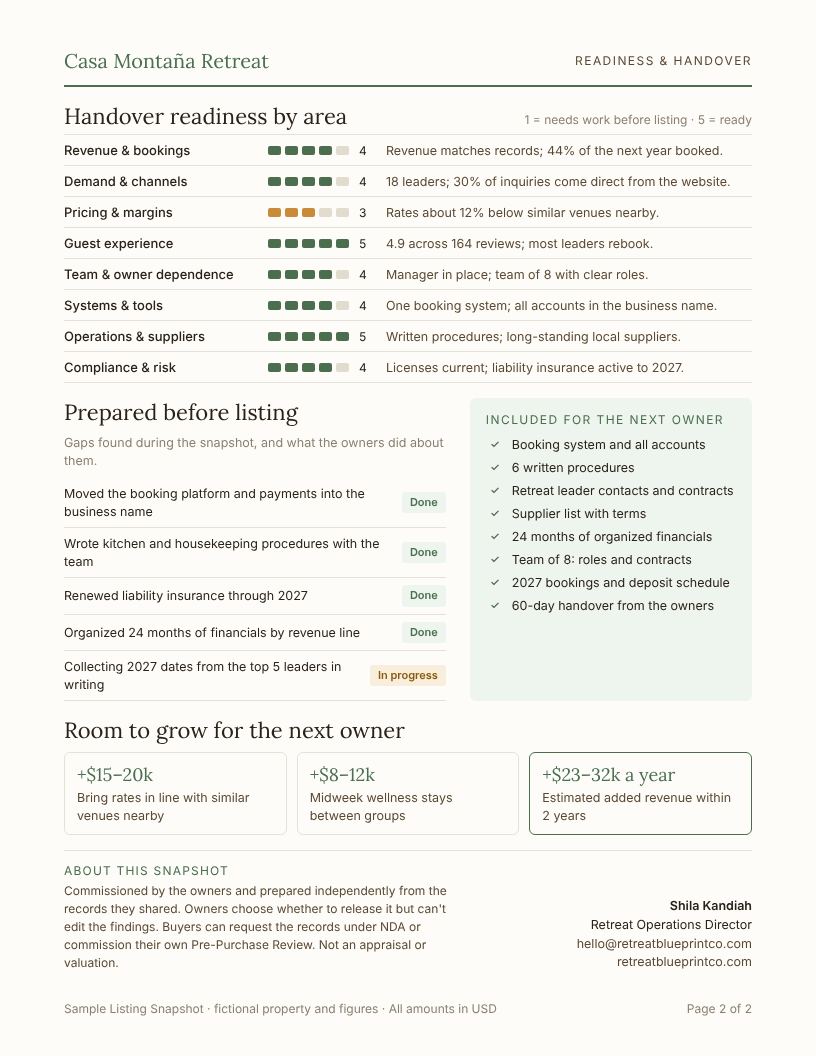 Page 2 of the sample Listing Snapshot