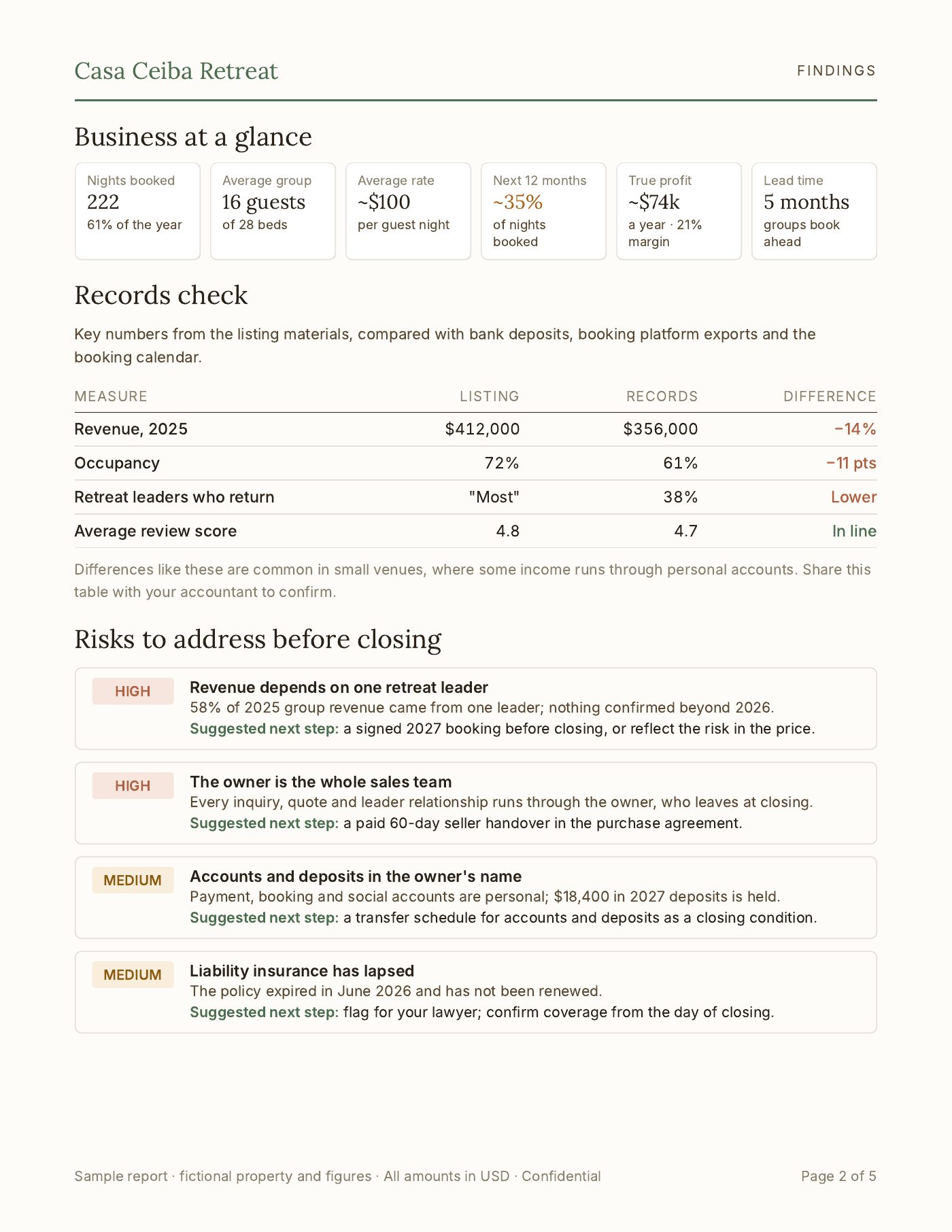 Sample report, page 2 of 5
