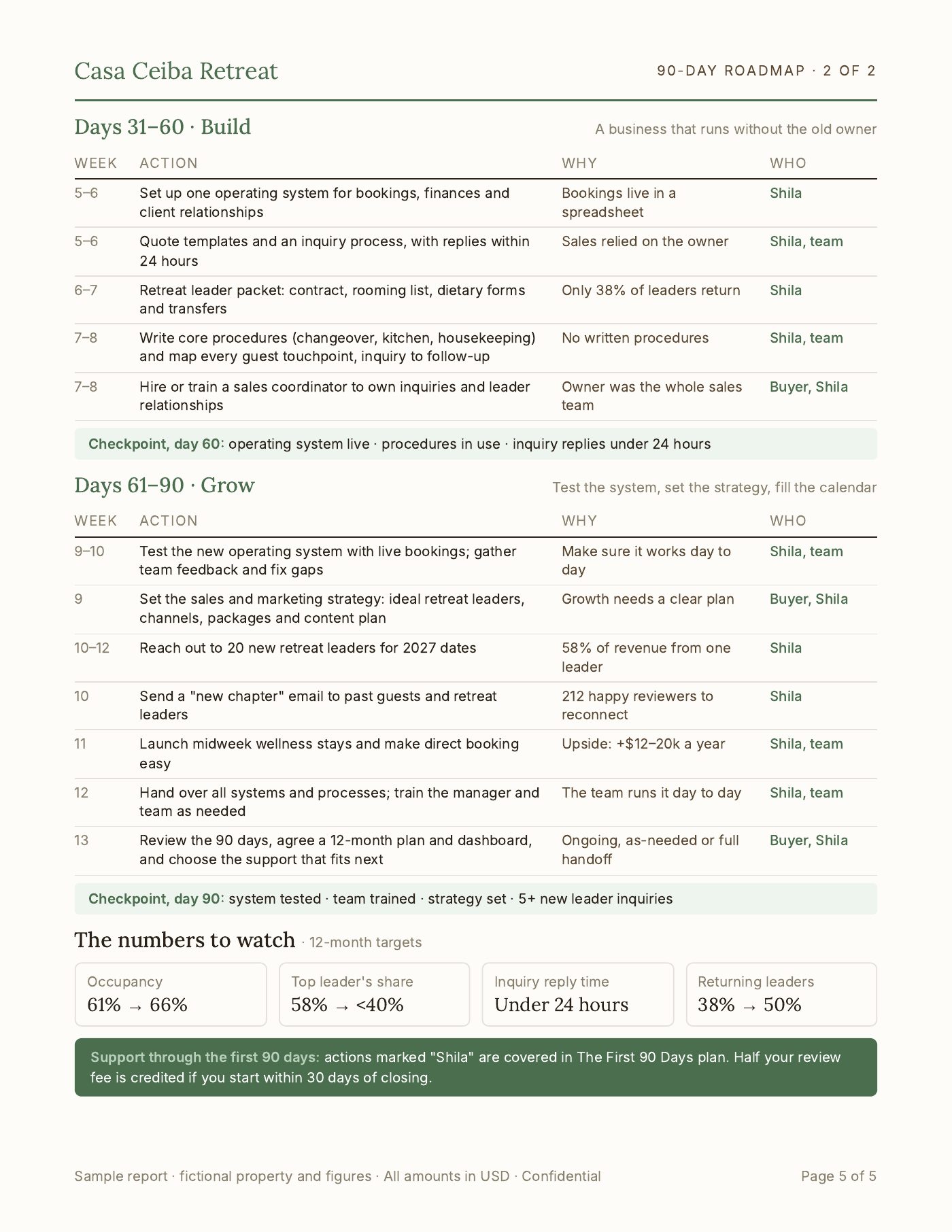 Sample report, page 5 of 5