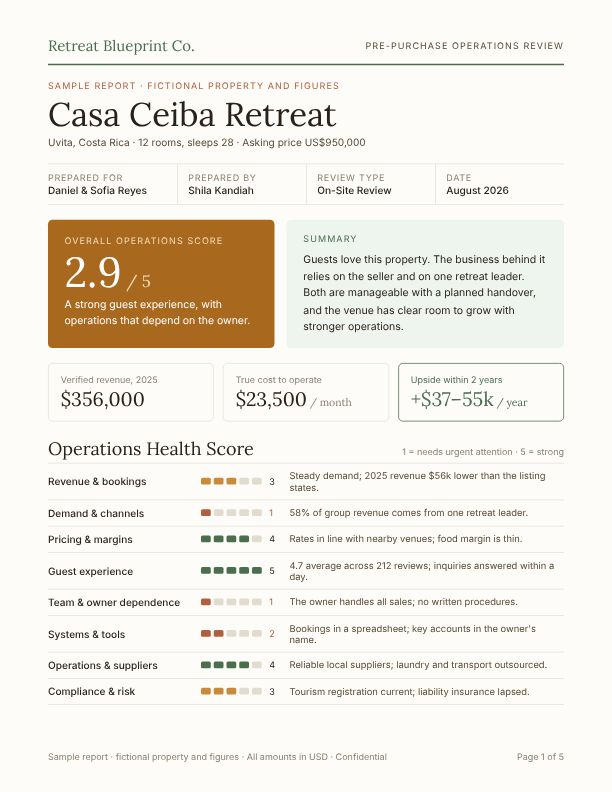 Page 1 of the sample Pre-Purchase report